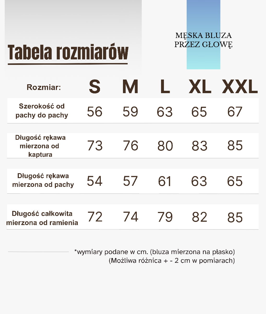 rozmiarówka